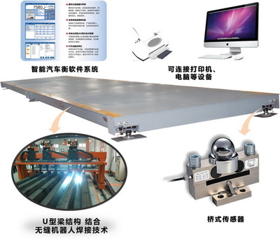 物流公司專用汽車衡汽車磅-供求商機-上海本熙測控設備科技