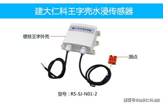 山東仁科測控 地下管廊環(huán)境監(jiān)控方案